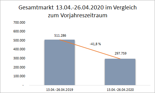 gesamt-e1588166493622
