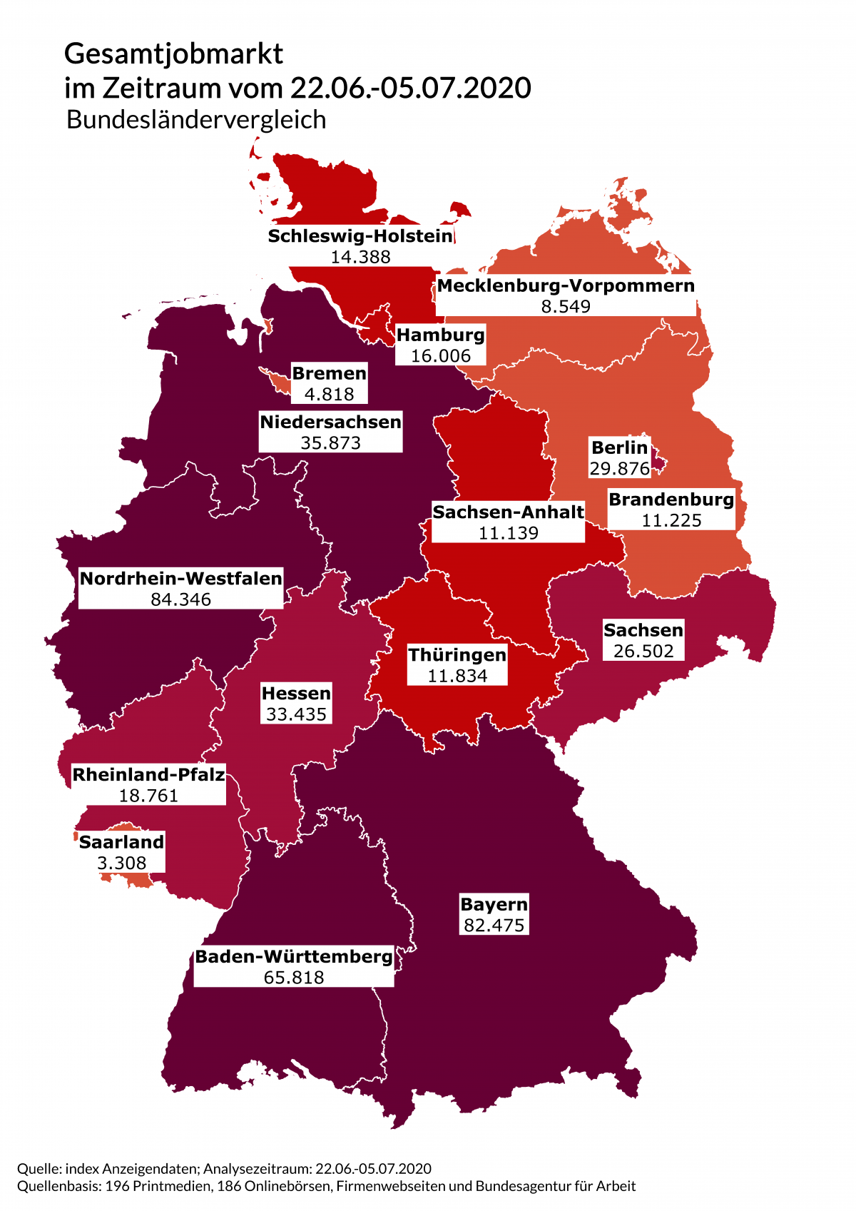 Bundesländer Gesamtstellenmarkt_1 Stellenmarkt in den Bundesländern