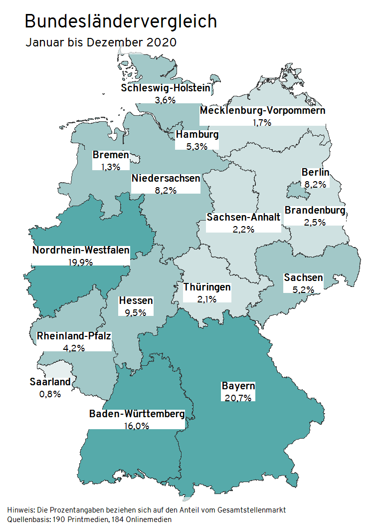 Bundesländer mit Dezember