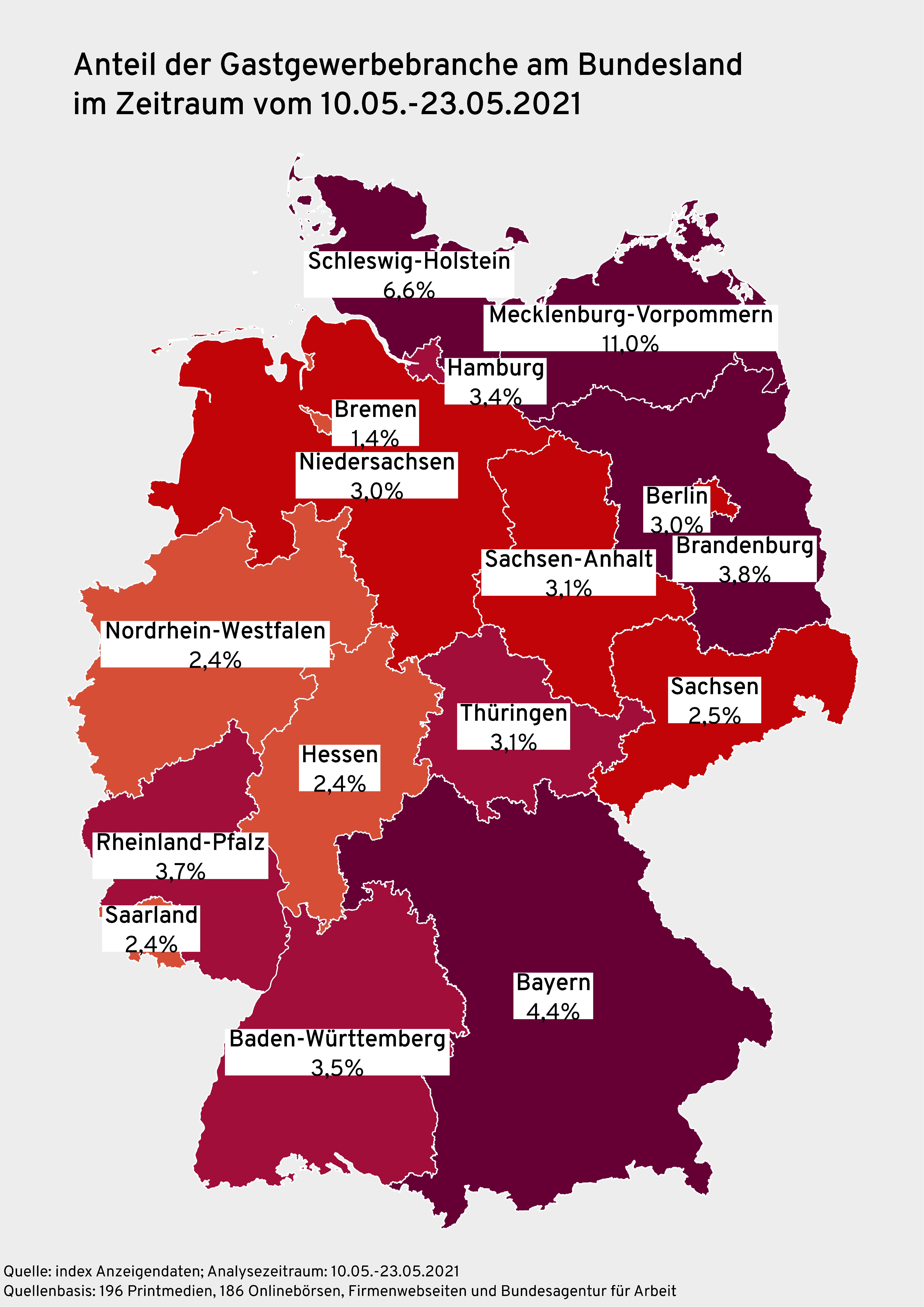 Landkarte Deutschlands Bundesländer Gastgewerbe