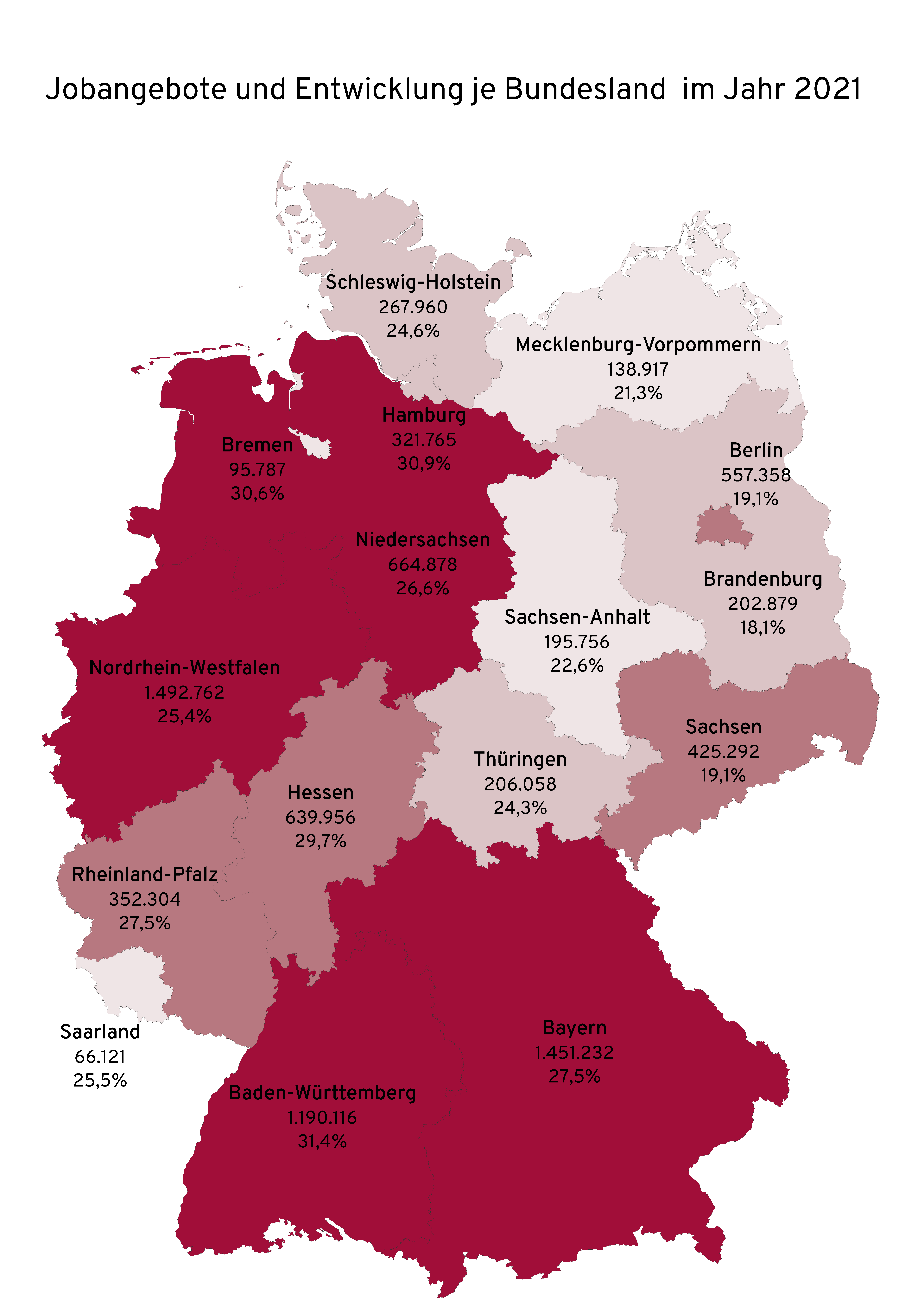 Grafik-nach-Bundesland-erstes-Halbjahr-2021