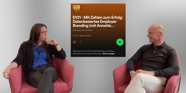 Podcast Cover von der index-Agenturleitung Annette Raschke und Philipp Weber-Diefenbach.
