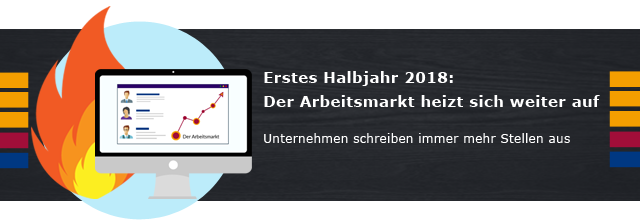 Erstes Halbjahr 2018: Arbeitsmarkt heizt sich auf
