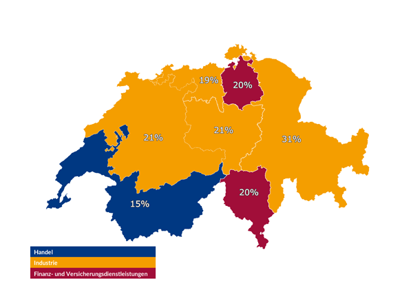 Top-Branche je Region (ohne Personaldienstleister)