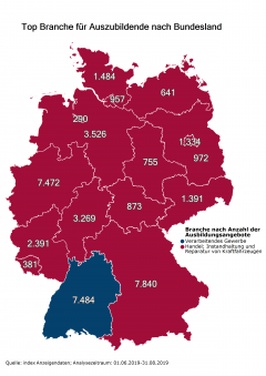 JobSpezial