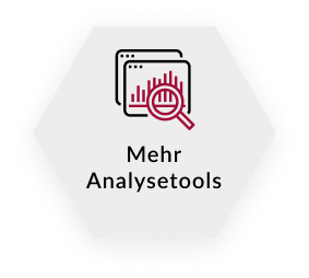 analyse