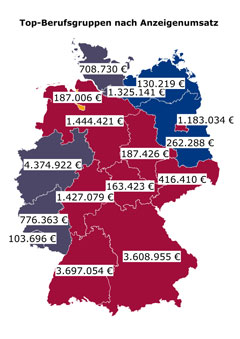 JobSpezial